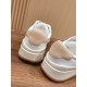 TODS