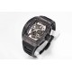 Richard Mille Watches