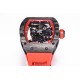 Richard Mille Watches