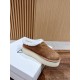 Prada Slippers and mules